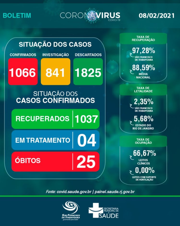 WhatsApp Image 2021 02 09 at 07.52.59 750x938